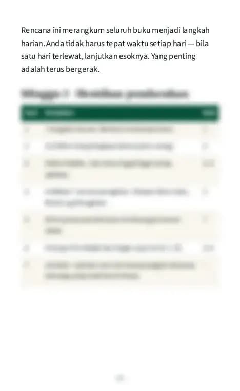 Halaman 4 ebook, sebagian disamarkan